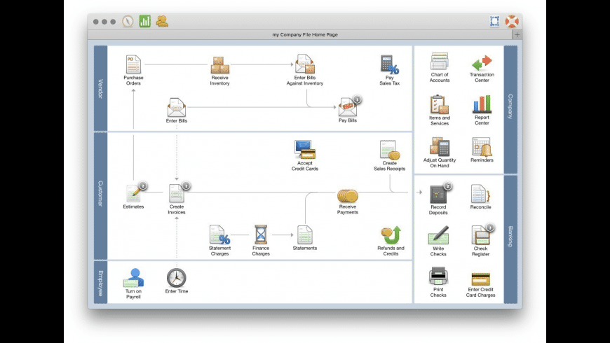 quickbooks for mac 2014 review